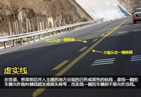 看清信號燈、標牌與標線