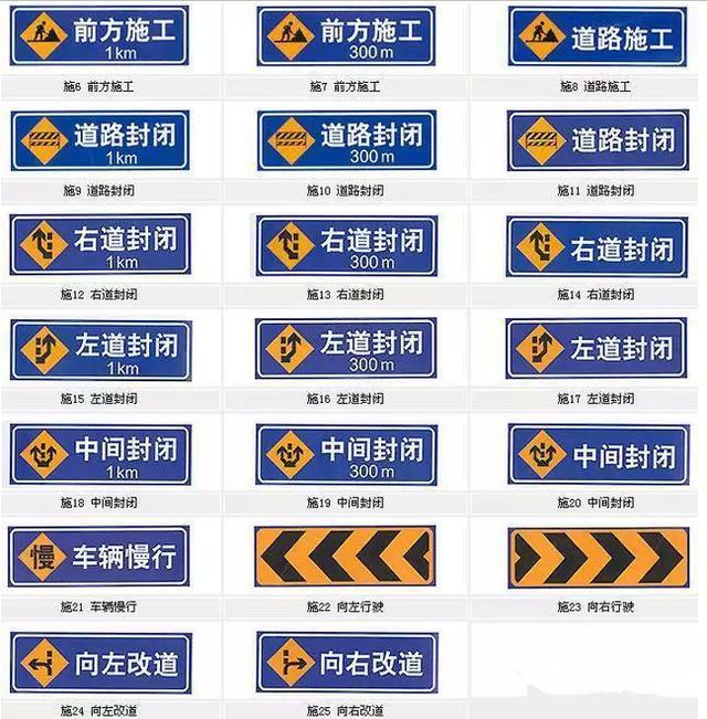 看清信號燈、標牌與標線