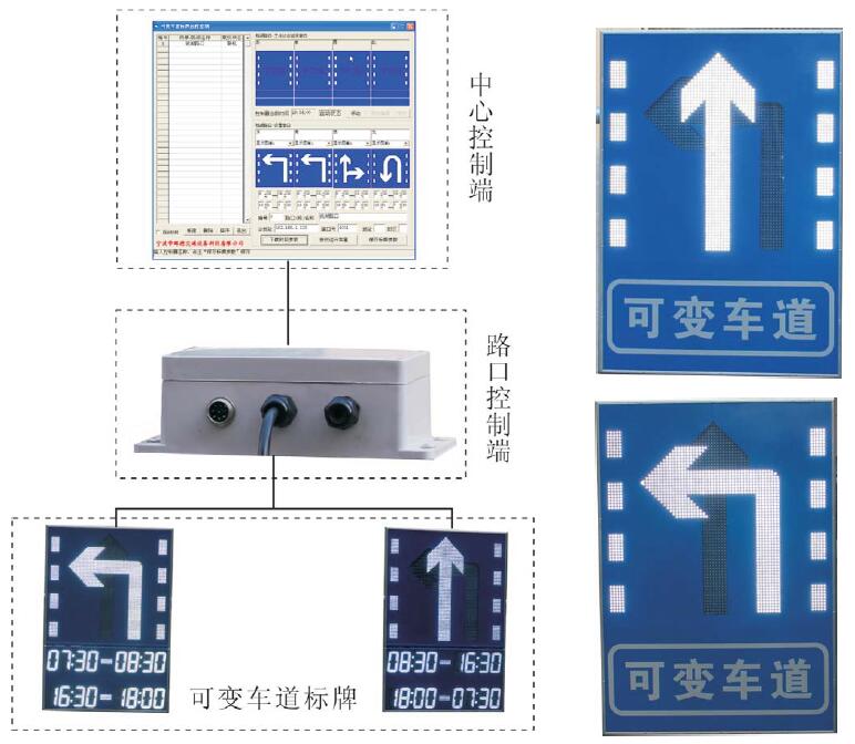 可變車道.jpg